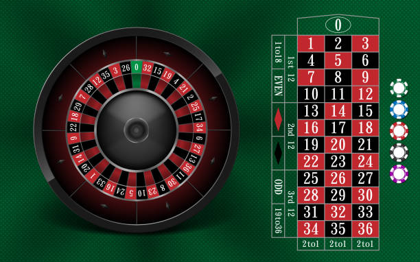 Canlı Rulet Oyna - En İyi Live Roulette Masaları | VertuBet Casino